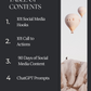 Social Media Content Guide